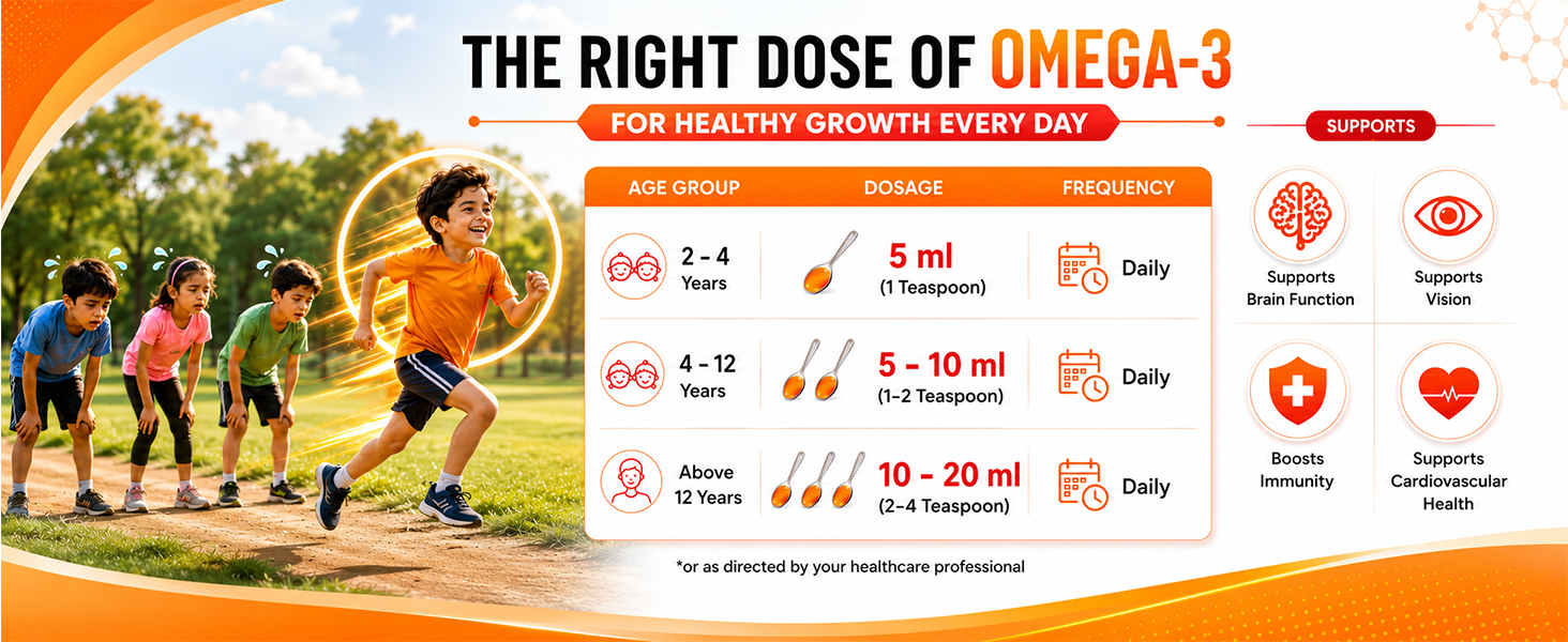 Cogni3 Omega-3 Fish Oil Syrup for Kids & Adults - 200ml | Mango Peach Flavour, Sugar Free | High Strength EPA & DHA Triglyceride Formula | Brain, Memory, Focus & Cognitive Health Supplement