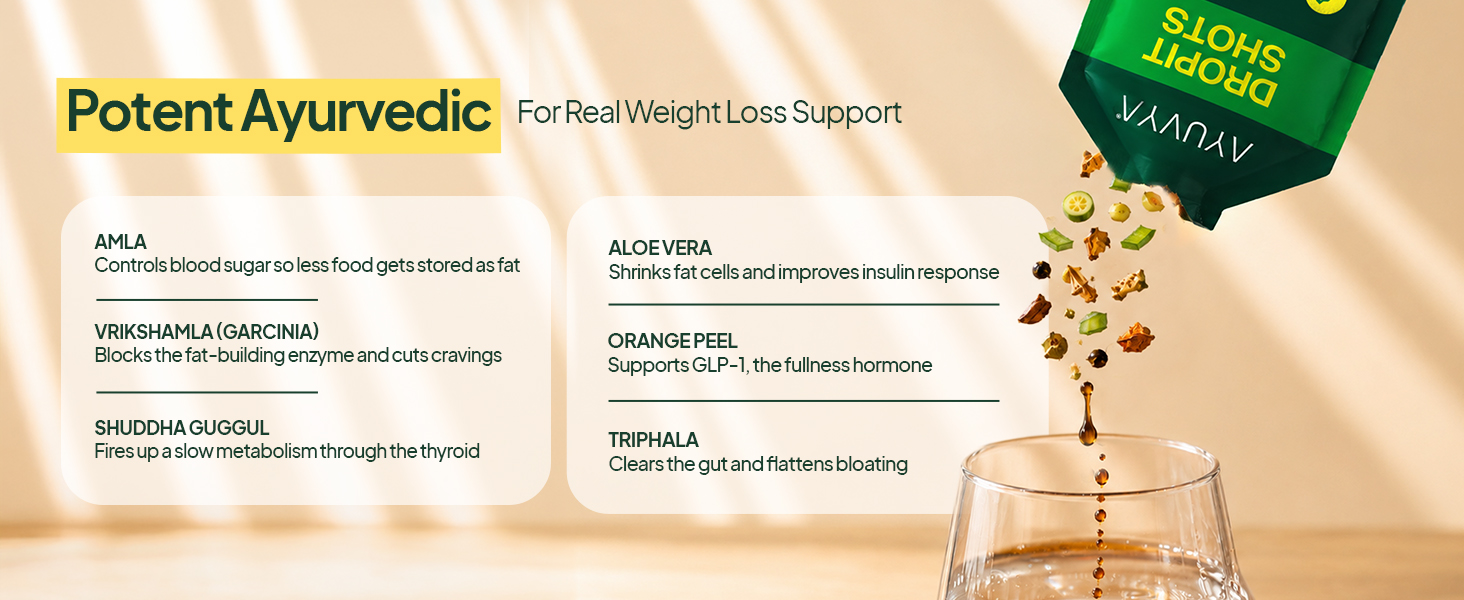 Ayuvya Dropit Shots | Ayurvedic Weight Loss Shots with Garcinia, Triphala, Amla & Shuddha Guggul | Manages Belly Fat, Bloating & Cravings | Boosts Metabolism | 5 in 1 Fat Loss Formula | For Men & Women | 30 Pre-Measured Shots