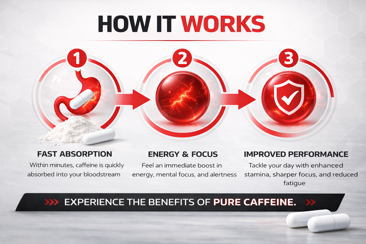 NutriJa Caffeine 200mg 100 Capsules | Caffeine Capsules for Pre-Workout and Daily Use | Sugar-Free, No Added Calories