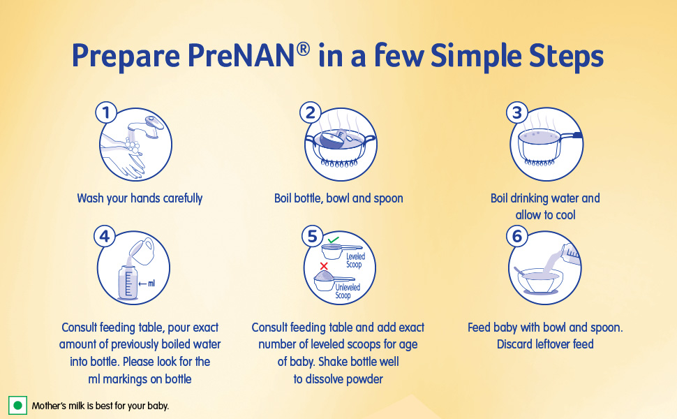 NAN Nestlé Pre | Pre-Term Food For Special Medical Purposes | Infant | For Babies Born Before 37 Weeks | 400 G Tin | Powder