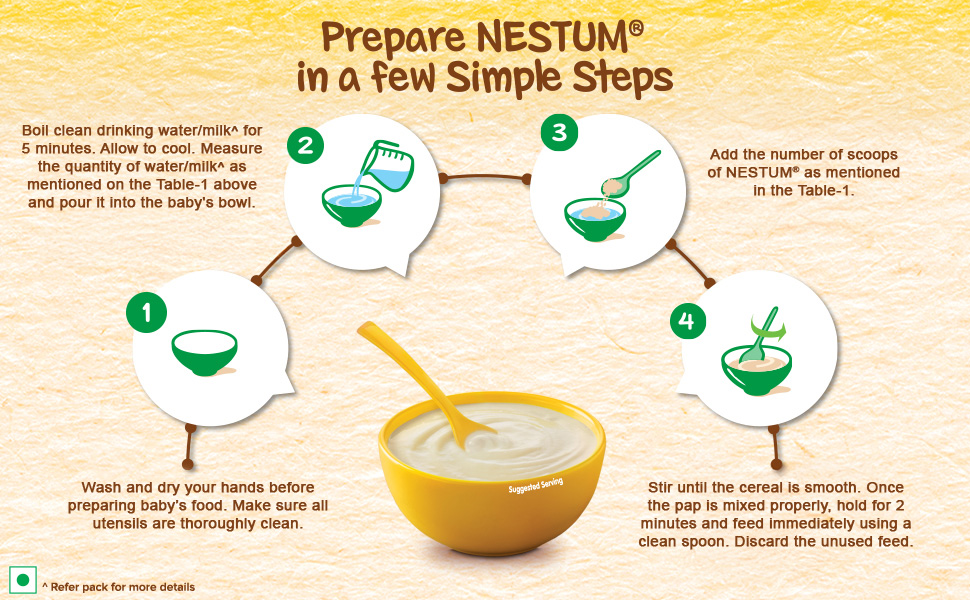 NESTUM Baby Cereal Rice | No Milk, No Preservatives | 6 to 24 months, 325g