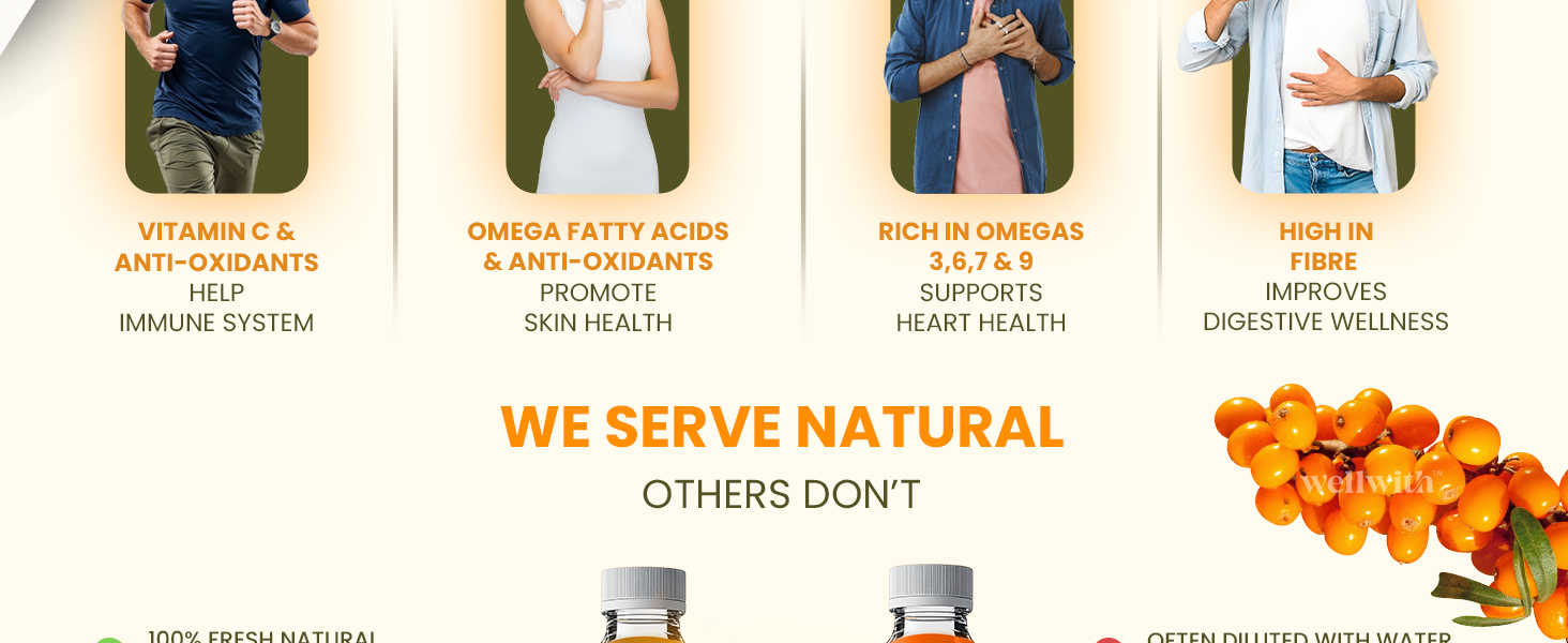 Wellwith by Ayuzera Himalayan Seabuckthorn Pulp Juice 300ml | Cold Pressed Daily Wellness Drink | Natural Vitamin C, Omegas & Antioxidants | For Immunity, Skin Radiance & Gut Wellness
