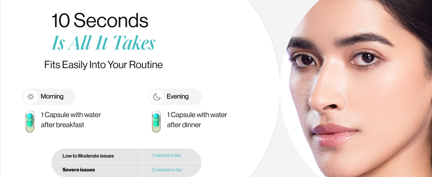 Beautywise Skin Resilience Combination of Ceramides, Hyaluronic Acid & Astaxanthin in Omega-3 | Oil enriched with Vitamin C, E for Skin Moisture and Glowing Skin | 60 Capsules (Pack of 1), 0.12 grams
