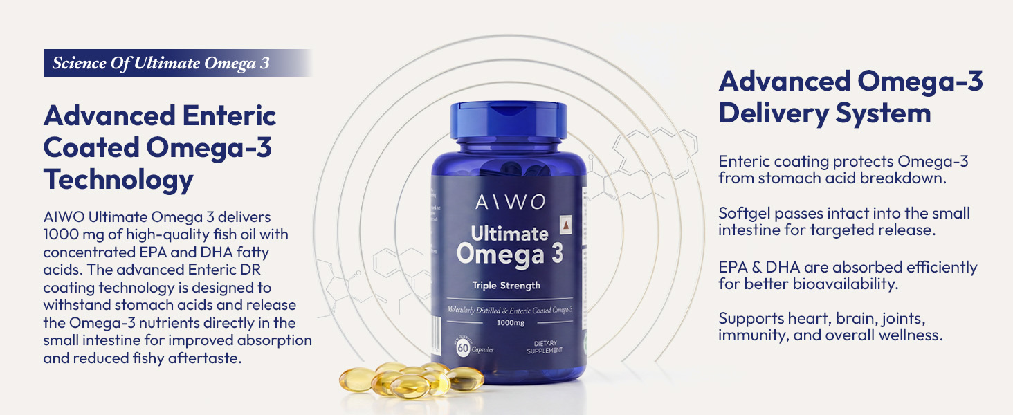 AIWO Ultimate Omega 3 Triple Strength Fish Oil Capsules for Men & Women, 1000 mg with 460 mg EPA & 380 mg DHA, 60 Softgels, Burp-Free Formula, Supports Heart, Brain, Joints & Eye Health