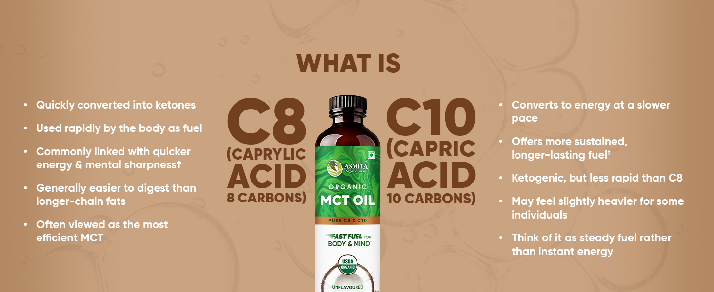 MCT Oil 500ml | Pure C8 & C10 | Keto & Paleo Friendly | Organic | Sourced from Coconuts | Unflavored Oil that helps Supports Brain Function & Instant Energy | Pack of 1