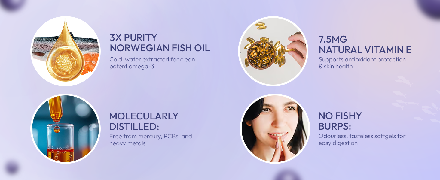 HealthAid Omega-3 Fish Oil Capsules with Vitamin E | 750mg Purified Fish Oil | Mercury-Free, No Fishy Burps | Supports Heart, Brain, Eye & Joint Health | 60 Softgels (Pack of 2)