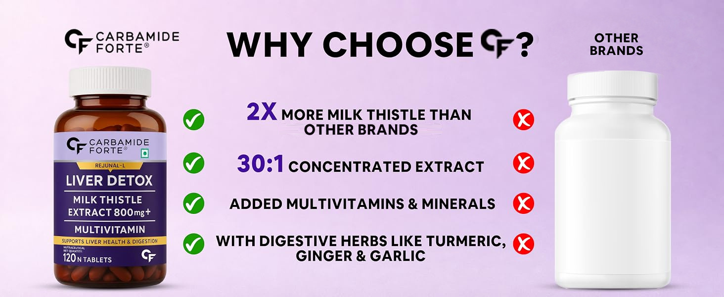 Carbamide Forte Liver Detox Supplement With Milk Thistle Extract 800Mg (30:1) | Added Multivitamins & Amino Acid | Liver Support Supplement 120 Veg Tablets (Pack Of 3)
