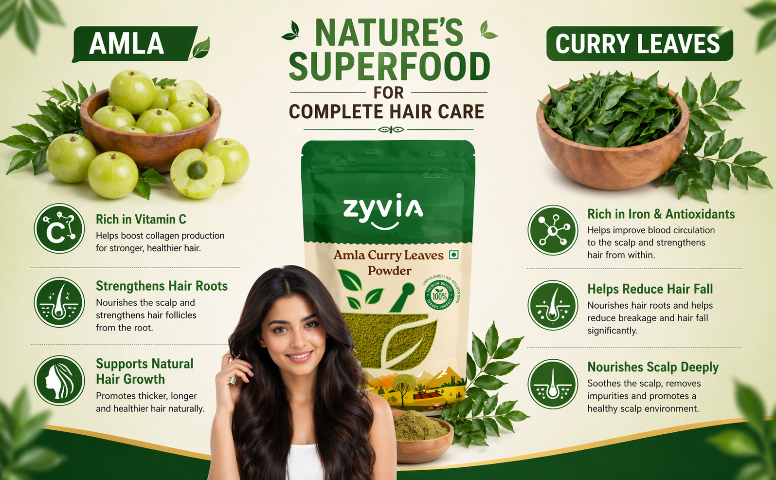 Natural Amla & Curry Leaf/leaves Powder | Plant-Based Superfood for Daily Nutrition & Hair Care | Organic, Vegan, Gluten-Free | No Preservatives | 250g Pack