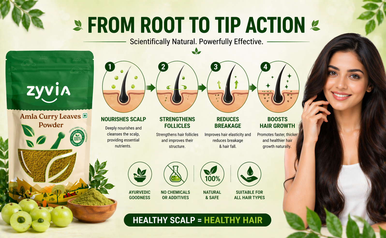 Natural Amla & Curry Leaf/leaves Powder | Plant-Based Superfood for Daily Nutrition & Hair Care | Organic, Vegan, Gluten-Free | No Preservatives | 250g Pack