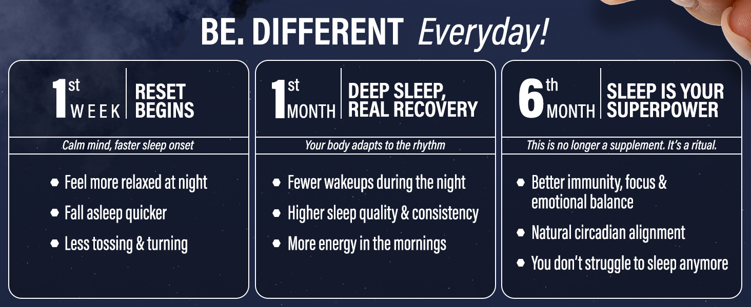 Be Wellness ON DND Natural Sleep Supplement, 20 Capsules - Travel Pack
