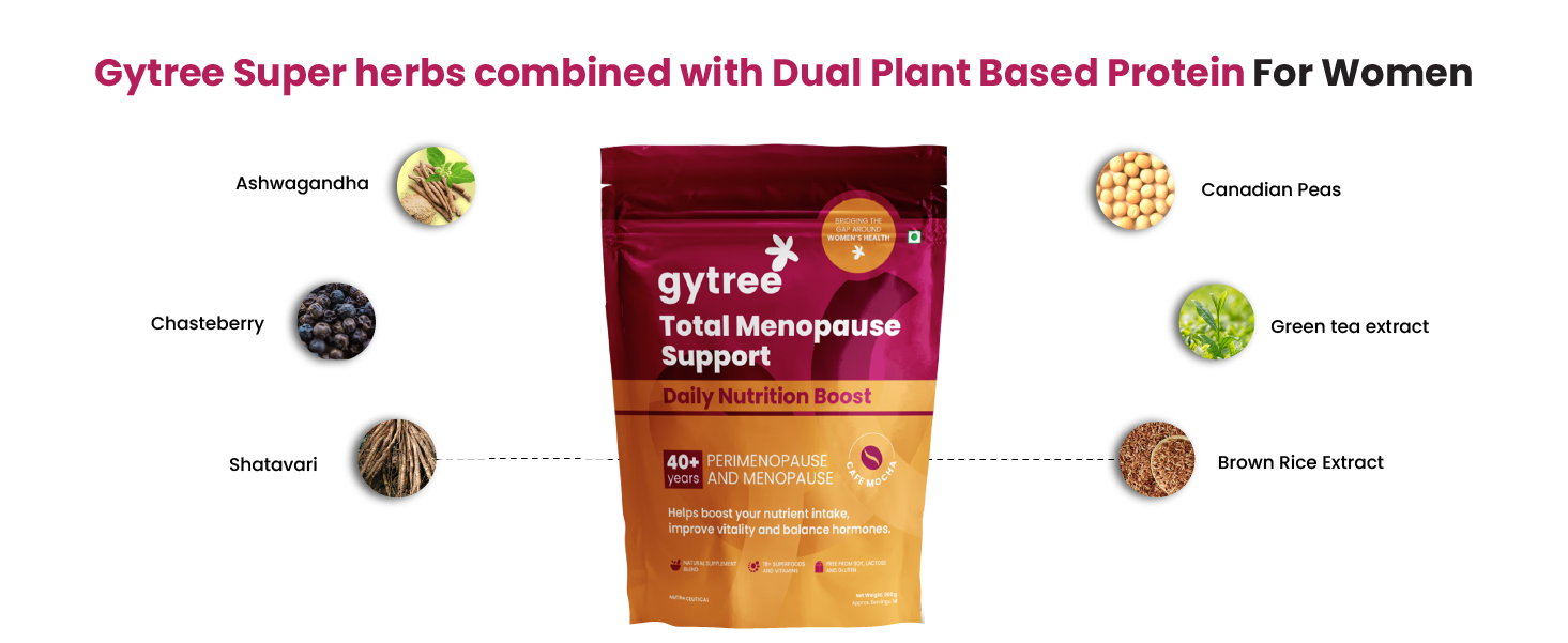 Gytree Menopause Protein Powder for women 40+,50+ | Vegan Dual Plant-Based Protein | 26 gram per serving of Pea & Brown Rice Protein | Helps Reduce Bloating, Cafe Mocha Flavor (500g)