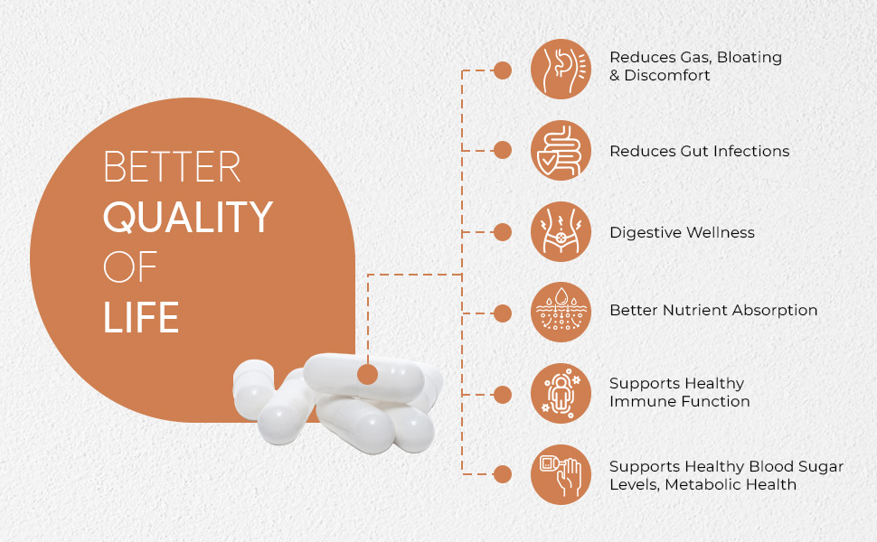 Autoimmunity Care Biofilm Care | Probiotics Supplement with Digestive Enzyme | Advanced Biofilm Defense for Gut Health, Digestion & Microbiome Support | Anti-Inflammatory Gut Cleanse for Men & Women | 60 Caps & Doses