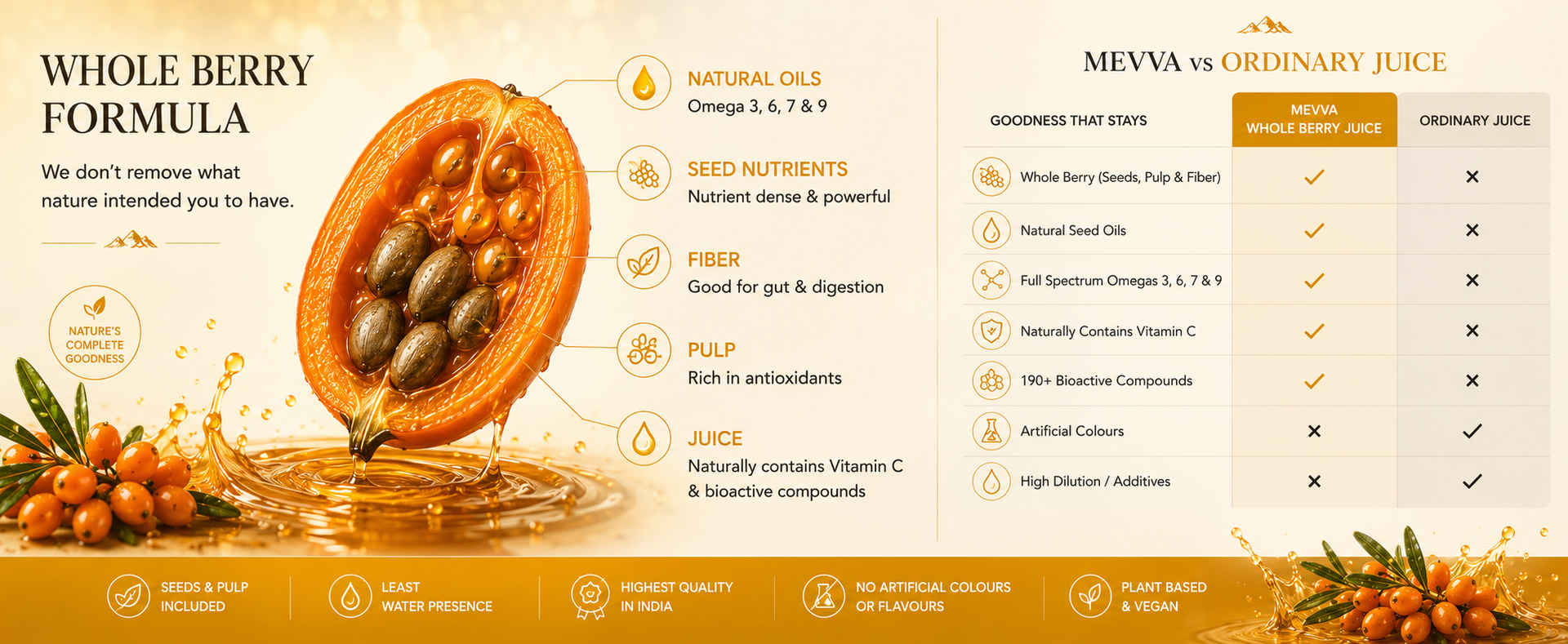 Mevva 100% Pure Himalayan Sea Buckthorn PULP/Juice 450ml