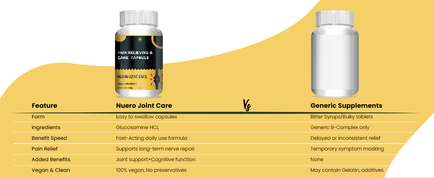 Healthy Nutrition Neuro Joint Care Capsules | Herbal Joint Support Supplement for Mobility, Flexibility & Comfort | Supports Active Lifestyle | Vegetarian Capsules for Men & Women | 60 Caps