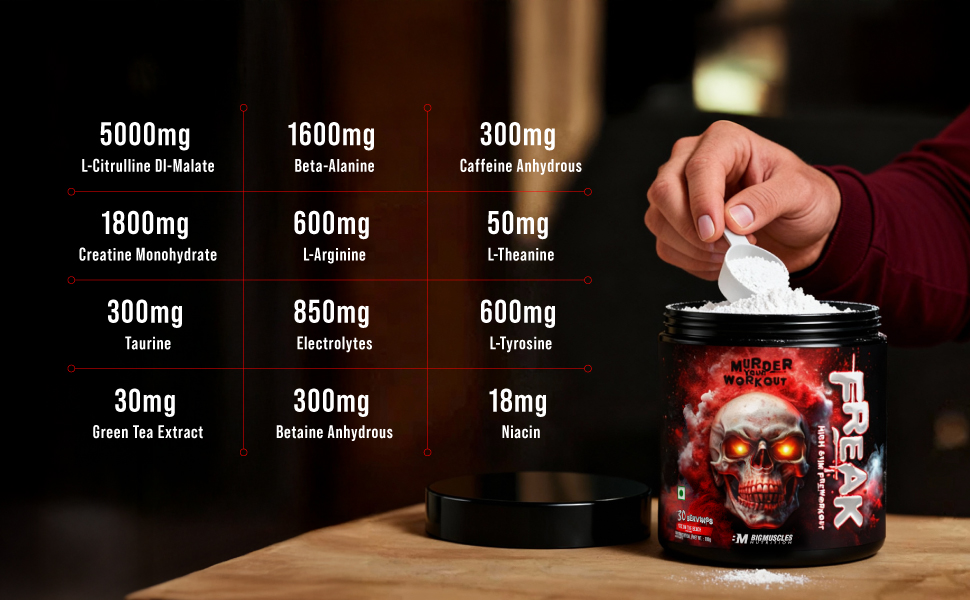 Bigmuscles Nutrition Freak Pre-Workout [100g, Sex on the Beach] | Increased Energy, Strength, Mental Focus & Powerfull Pumps | 17 Servings