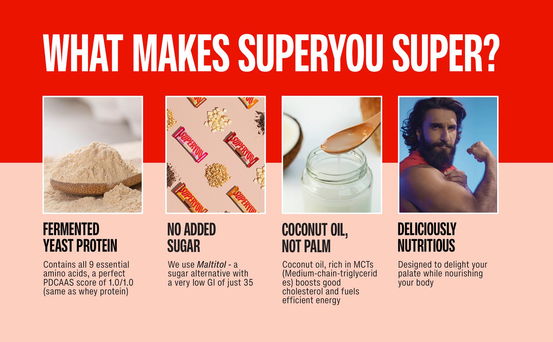 SuperYou 10g Protein Wafer Bar | Choco Peanut Butter | 10g Protein | Pack of 10 | Made with Atta & Jowar | No Added Sugar | No Trans Fat | No Palm Oil | Fermented Yeast Protein | Energy Bar | 3g Fiber | 100% Vegetarian