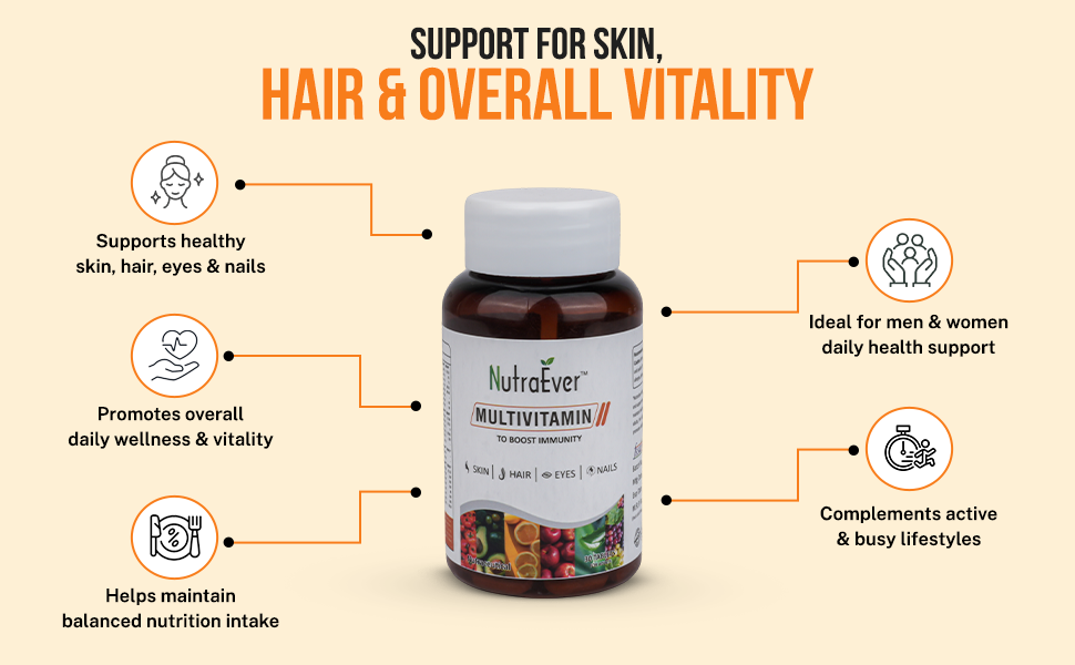 Daily Multivitamin Tablets for Adults | Complete Vitamin & Mineral Formula for Immunity, Energy & Wellness | Supports Skin, Hair, Eyes & Nail Health | 30 Tablets Pack of-1