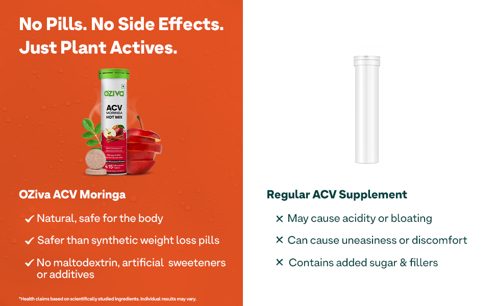 OZiva ACV Moringa Hot Mix Tablets, Gymnema, Apple Cinnamon, Pack of 4