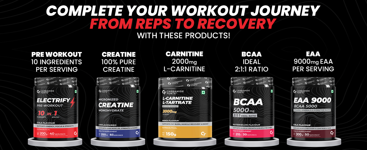 Carbamide Forte Pre Workout For Men & Women | Pre Workout Supplement For Men & Women For Energy, Focus & Strength | Pre-Workout Supplements For Gym | GreenApple Flavor - 200g