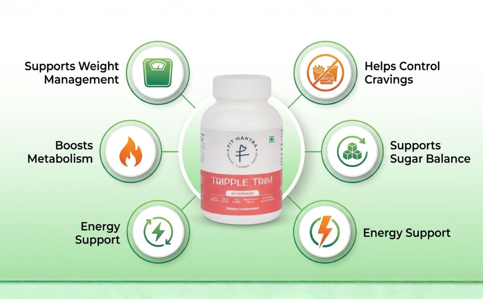 Tripple Trim Fat Burner & Insulin Resistance Support Supplement – Sugar Balance & Weight Management with Berberine, Chromium & Cinnamon – Craving Control for Men & Women