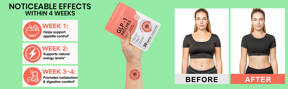 GLP-1 Support Patches for Weight Management & Metabolism Support | Easy Daily Use, Comfortable Adhesive, Non-Invasive Wellness Aid | 30 Count Patch Pack