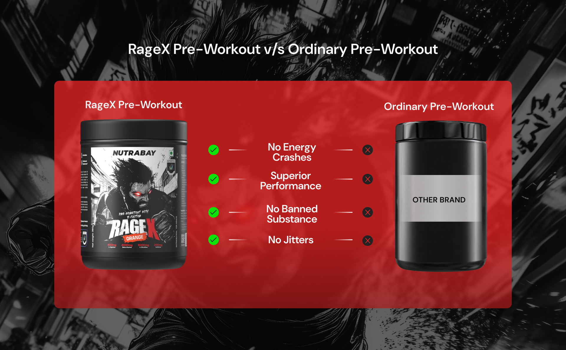 Nutrabay RageX Pre Workout Supplement Powder - 360g, Orange | 200mg Caffeine, 4g Beta Alanine, 6g L-Citrulline, 600mg L-Arginine, & Black Pepper | Muscle Pump & Performance