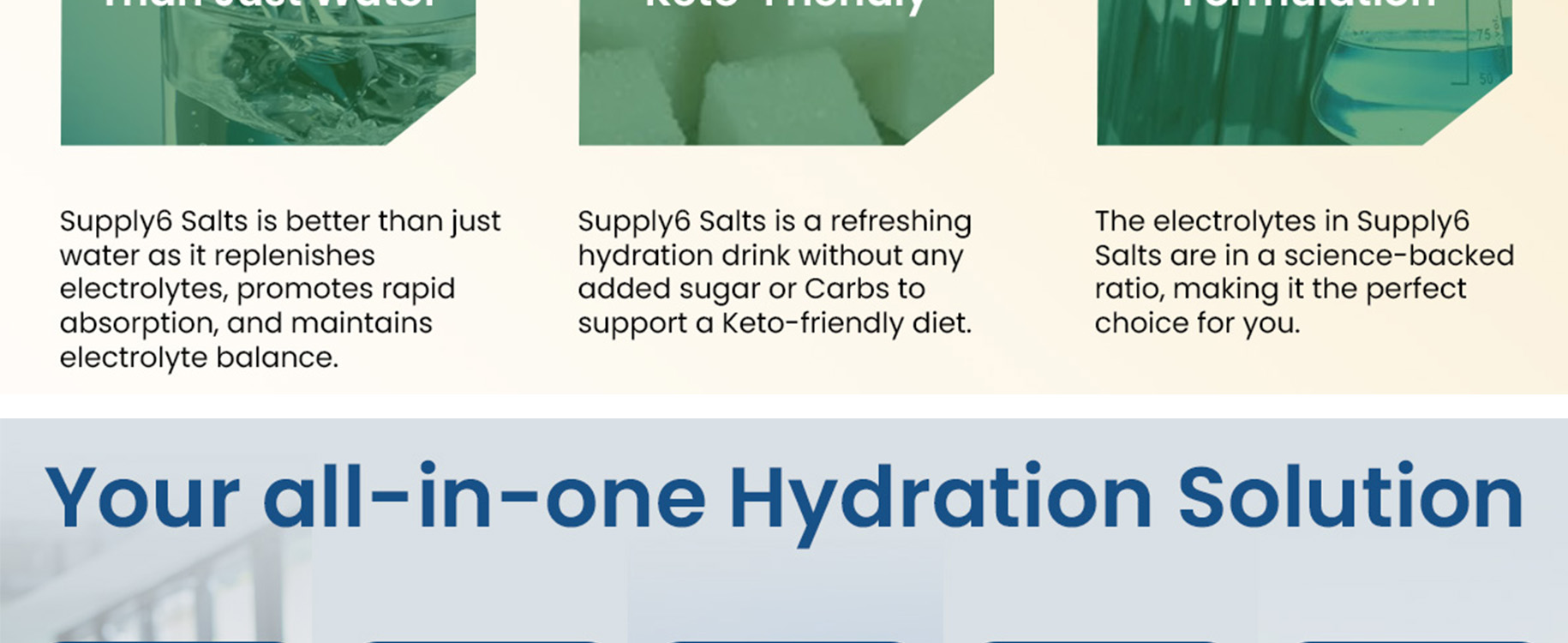 Supply6 Salts | Electrolyte Mix | Zero Added Sugar | Sodium, Potassium, Magnesium, Zinc & Fiber | Keto Friendly, Vegan Friendly, No Preservatives (18 Servings, Mix Variety Pack)