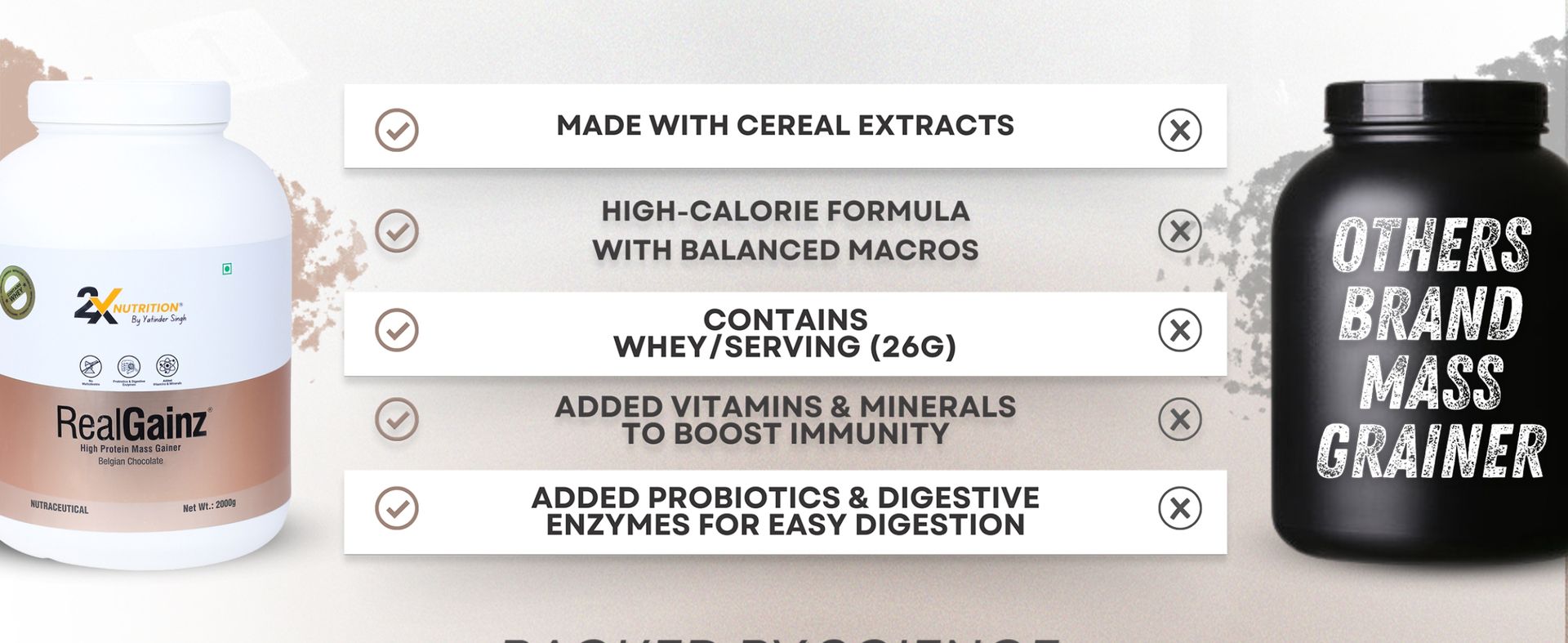 REALGAINZ by 2X Nutrition | High-protein mass gainer | 78g Carbs per serving | High protein (26g) Natural weight gain | Build lean muscle mass | contains digestive enzymes (2Kg, Belgian Chocolate)