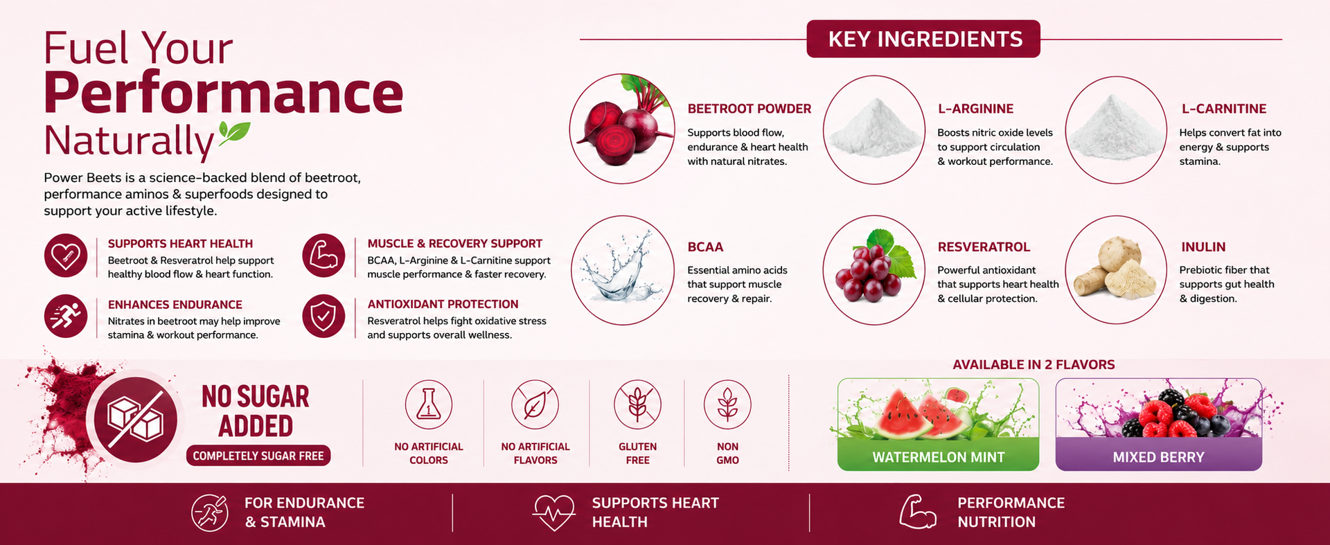 Power Beets Organic Beetroot Powder Superfood | Plant-Based Blend with Beetroot, BCAAs, L‑Arginine, L‑Carnitine & Resveratrol | Natural Stevia‑Sweetened, Non‑GMO, Keto, Vegan (No Added Sugar)