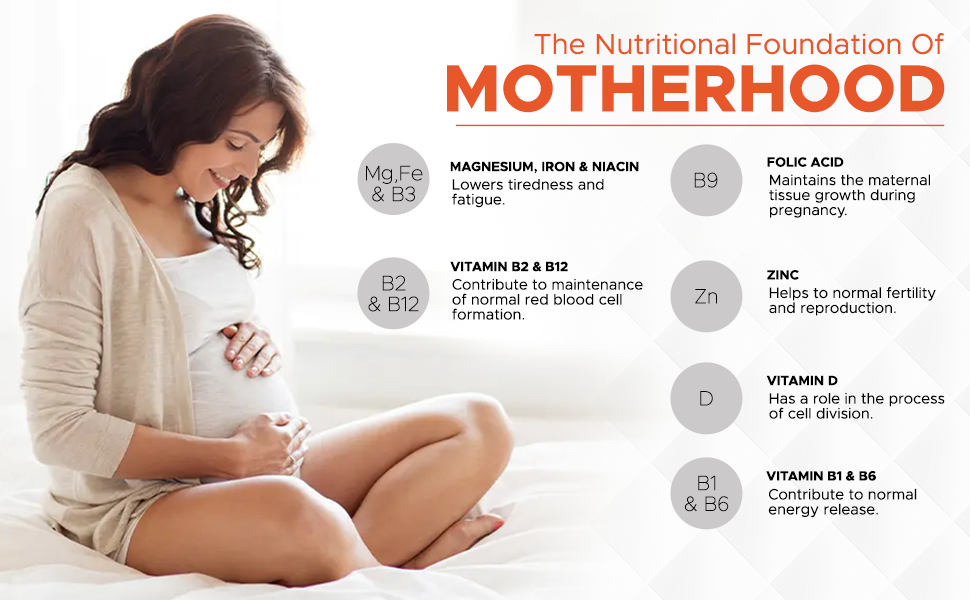 Pregnacare Multivitamin tablets for women with 17 vitamins, Iron, Vitamin B12, Folic acid for healthy & nutritional care during pregnancy | Gluten free vegetarian multivitamin tablets