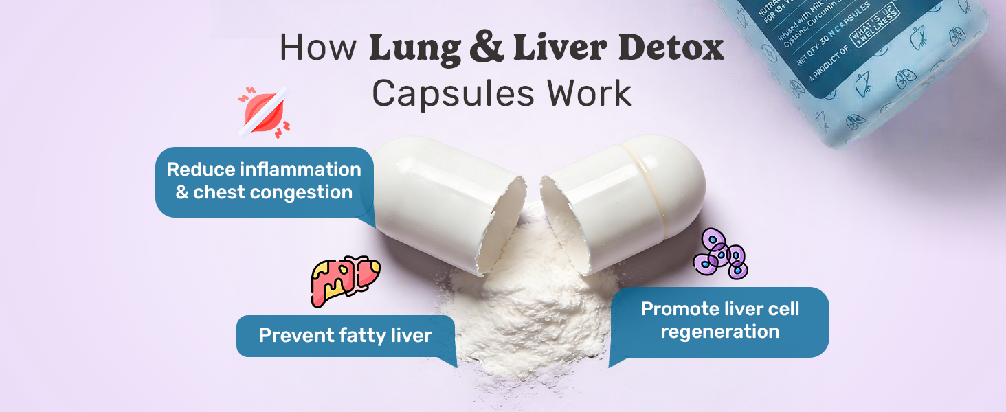 What's Up Wellness Lung & Liver Detox Supplement Capsules with N-Acetyl Cysteine and Milk Thistle, For Fatty Liver, 60 Capsules