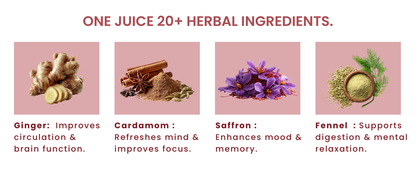 Ayumcure MemoFokus Juice 1L | Ayurvedic Brain Wellness & Memory Support Drink with 11+ Herbs | Supports Focus, Alertness & Cognitive Wellness | 100% Natural