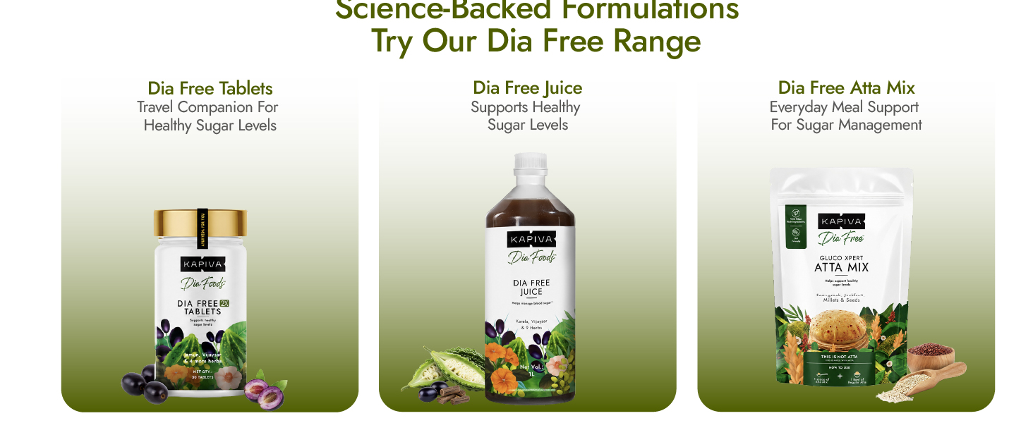 Kapiva Dia Free Juice, 1L | Clinically Proven Diabetic care | Amla, Karela, Jamun, Guduchi & 7 More (Pack of 2)