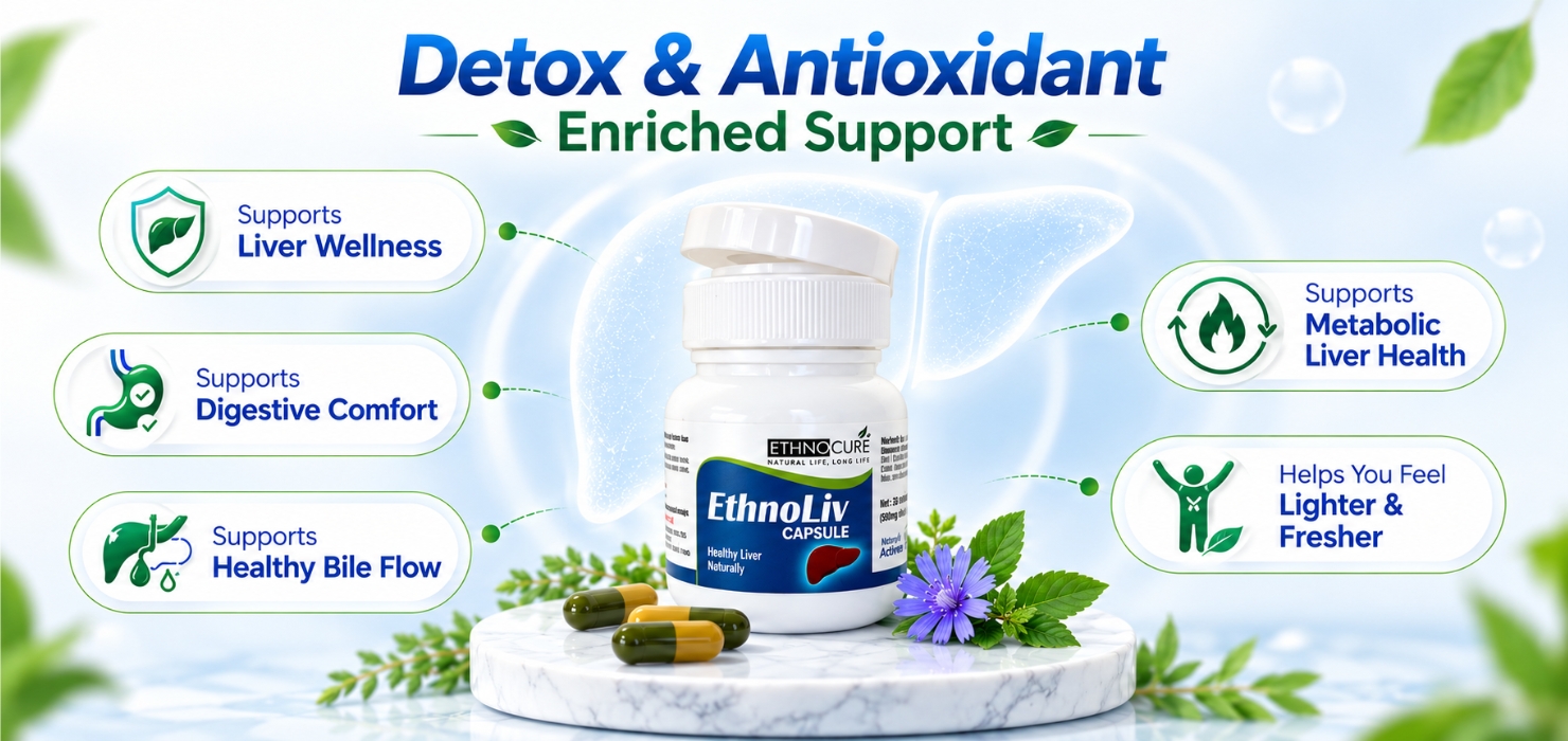 EthnoLiv – Ayurvedic Liver Detox & Metabolism Support Capsules | Fatty Liver Support, Detox & Cleanse | Improves Health, Digestion & Metabolism | Herbal Supplement with Ayurvedic Herbs | 120 Capsules, Pack of 4