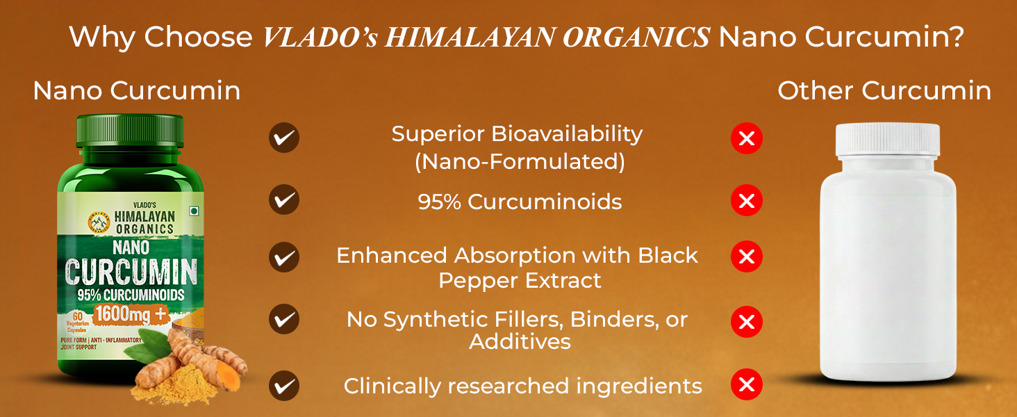 Vlado's Himalayan Organics Curcumin 1600mg+ | Extra-Pure Nano Curcumin Capsules with 95% Curcuminoids | Turmeric & Piperine | Joint Support Supplement for Men & Women - 60 Capsules
