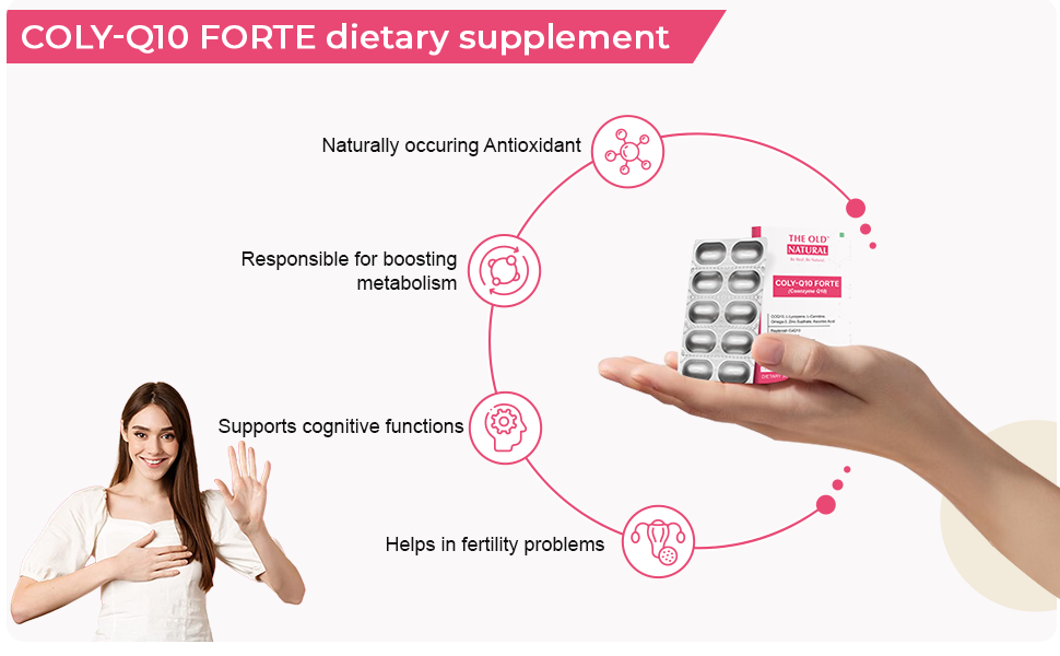 Colyq10 Forte COQ10 Tablets I Coenzyme Q10 With L-Lycopene, Carnitine, Omega-3, Zinc Suplhate, Ascorbic Acid (10 Tablets * 1 Strips)