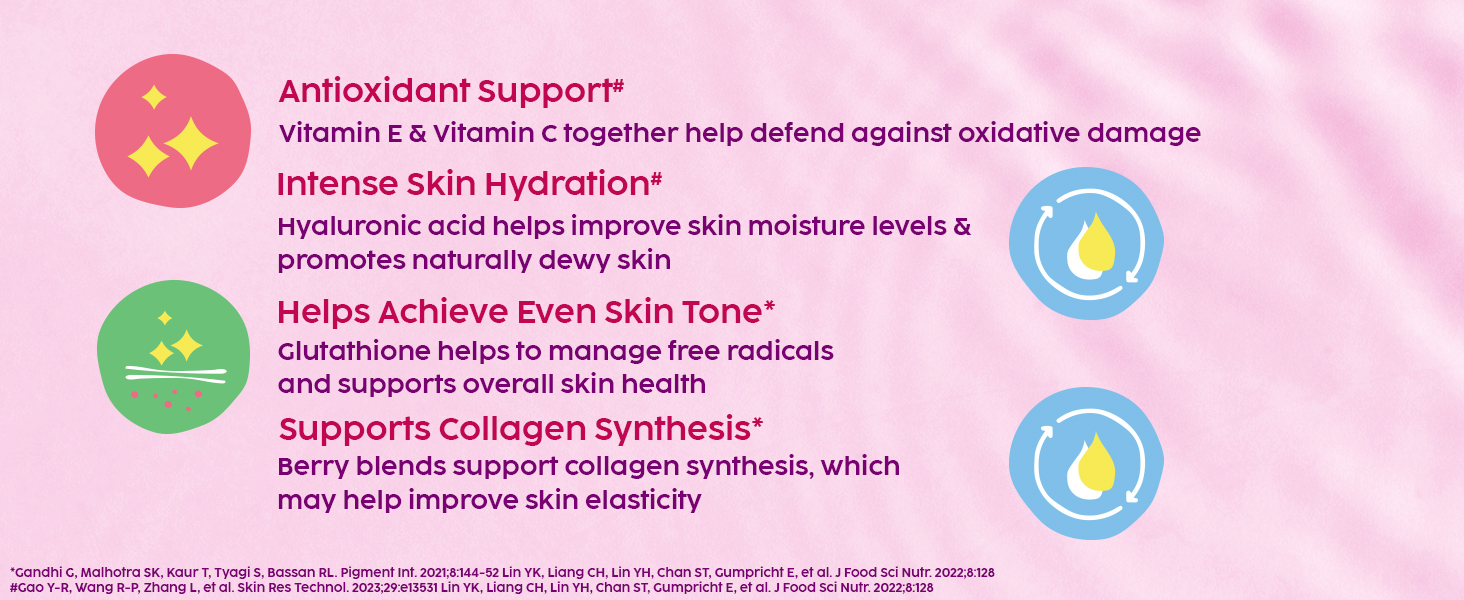 The Plant Fix Plix Glutathione Effervescent Tablets for Clear, Glowing & Youthful Skin | 600mg Glutathione, Vit E & Hyaluronic Acid | No Maltodextrin | Strawberry | Pack of 3