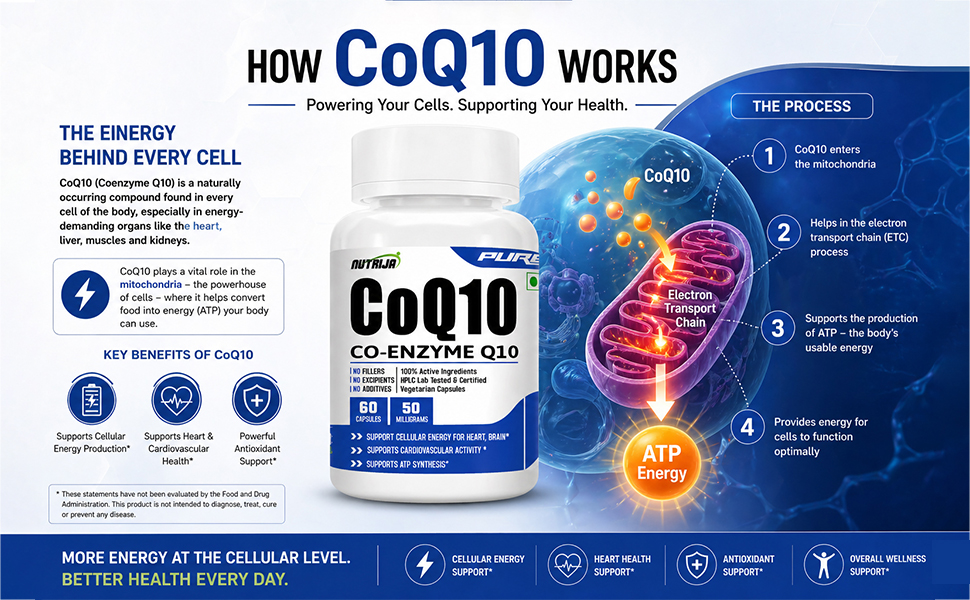 NutriJa CoQ10 (Co-Enzyme Q10) 50mg - 60 Veg Capsules | With Bioperine for Enhanced Absorption | Heart & Brain Health Support | Pure Co-Enzyme Q10