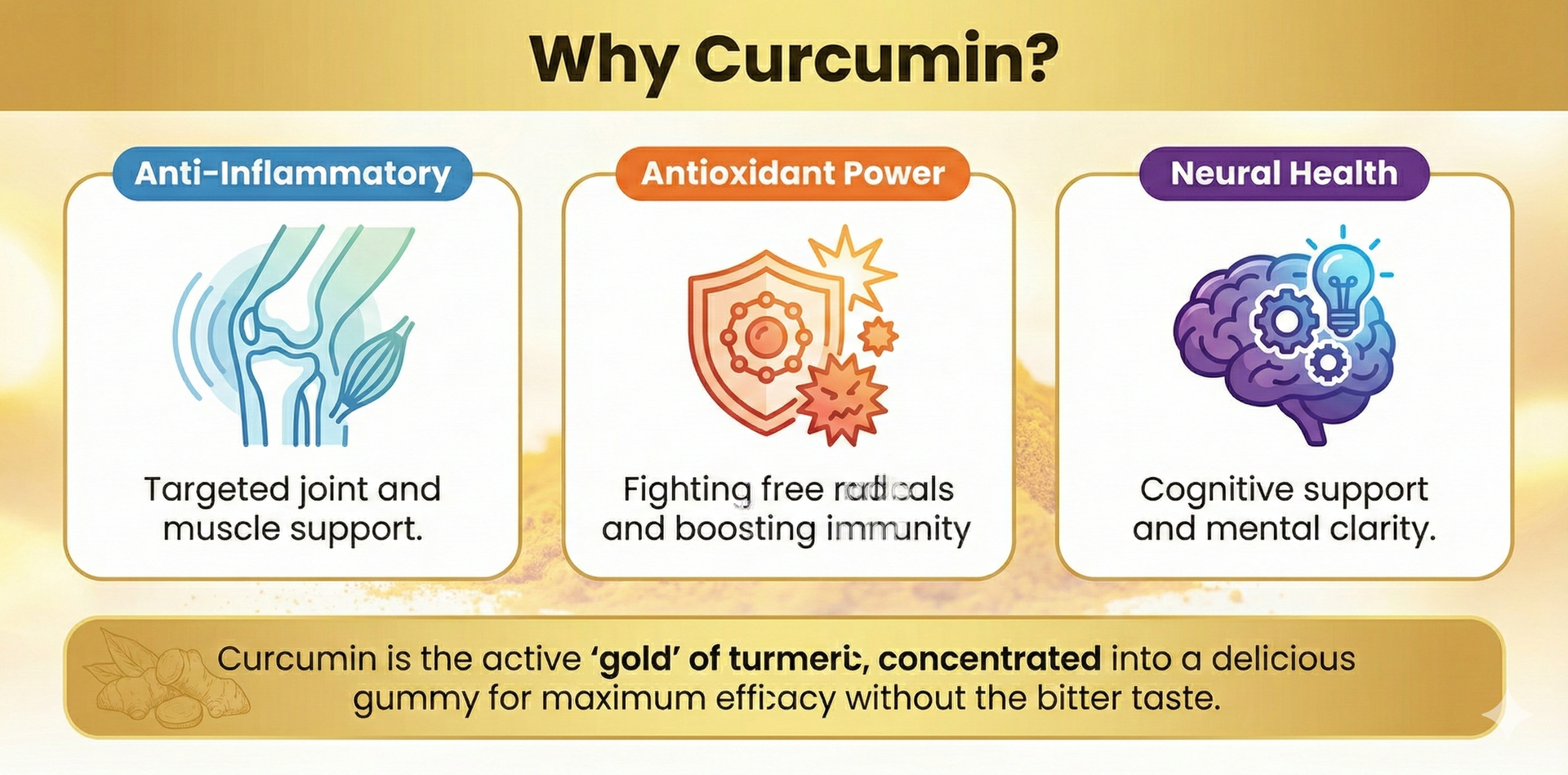 ReMe Curcumin Gummies - Supports Neural Health - Antioxidant & Anti-Inflammatory - Suitable for Children above 5 Years - Vegan - Pectin-Based