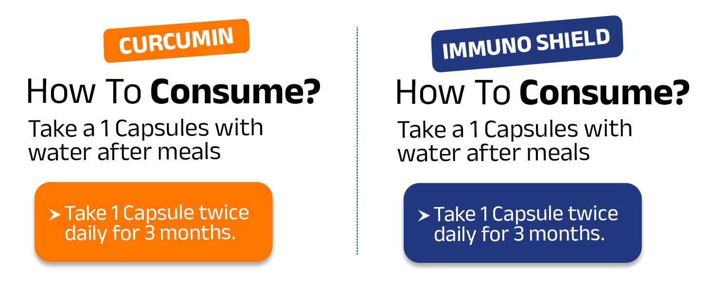 Immune Max Blend | ImmunoShield & Curcumin Capsules | Boosts Immunity, Reduces Inflammation & Supports Joints | 60+60 Vegan Capsules