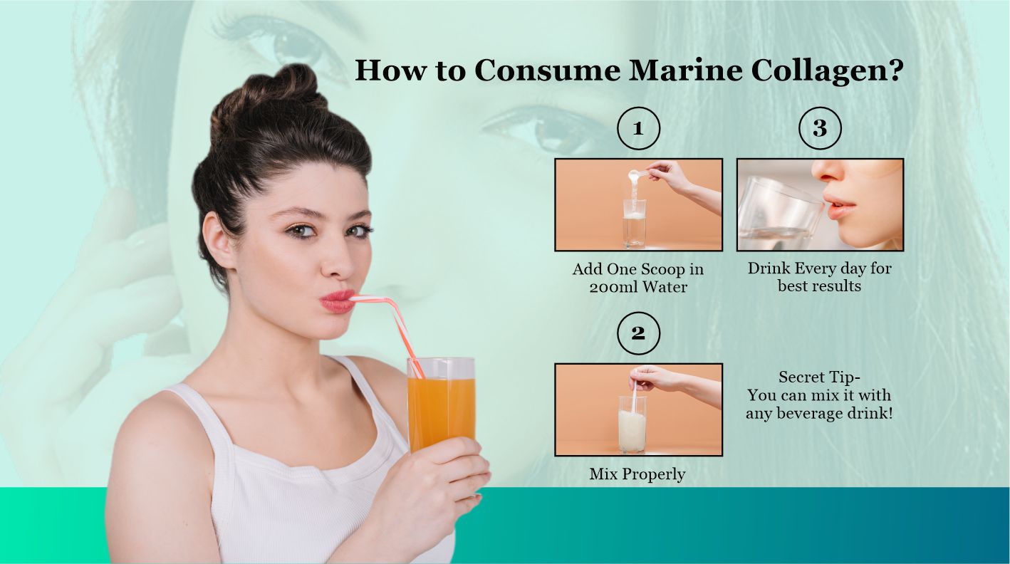 Marine Collagen Powder | Korean Marine Collagen Peptides Type I & III | With Vitamin C, Vitamin E, Hyaluronic Acid & Biotin | Supports Skin Hydration, Hair Strength & Joint Wellness | Orange Flavour | 200g