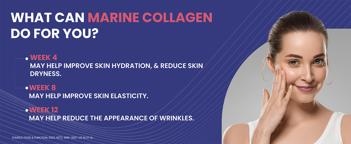 Carbamide Forte Hydrolyzed Marine Collagen Tablets | 3000mg Collagen Peptides with Biotin & Hyaluronic Acid - Type 1 Marine Collagen Powder | Marine Collagen Supplements for Women & Men - 90 Tablets