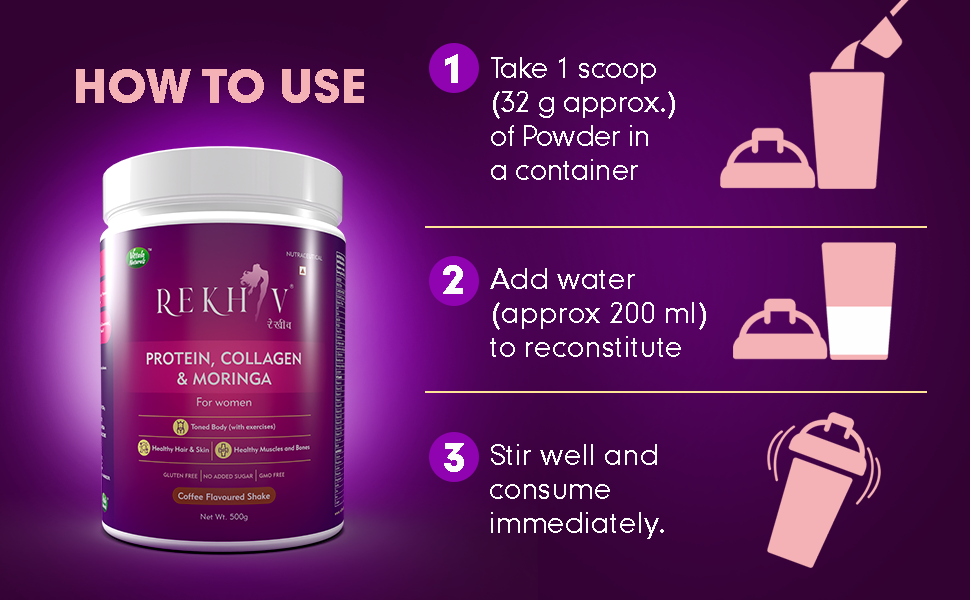 Women’s Protein With Collagen, Garcinia, Moringa & Multivitamins For Weight Management | Healthy Skin & Hair | (500g)