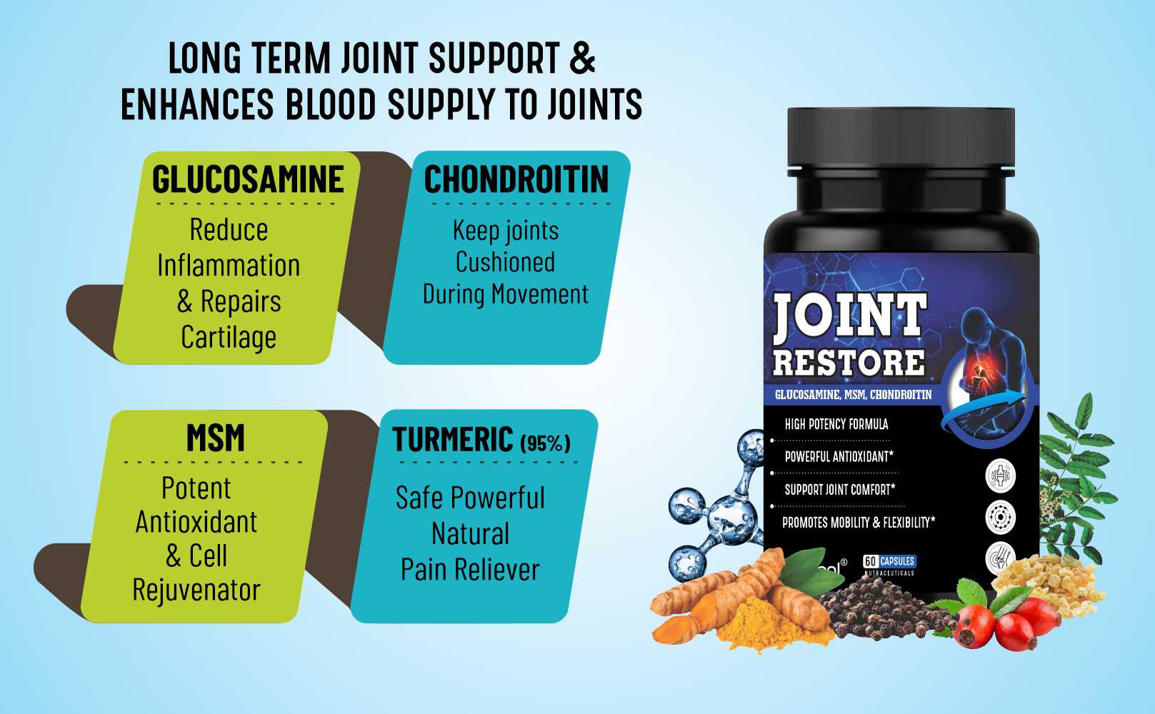 Joint Restore 30 capsules Glucosamine Chondroitin and MSM for Cartilage & Joint Support Supplement Extra Strength; Joint and Bone, Mobility and Flexibility