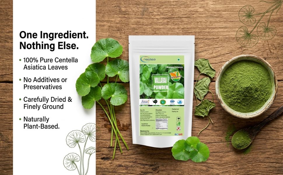 Neotea Gotu Kola Powder | Vallarai | Centella Asiatica & Brahmi (Bacopa Monnieri) | Natural Pennywort Powder | Saraswati Keerai | Neer Brahmi Podi | Pure Herbs | Non-GMO | No Preservatives | Supports Cognitive & Skin Wellness | 1 KG