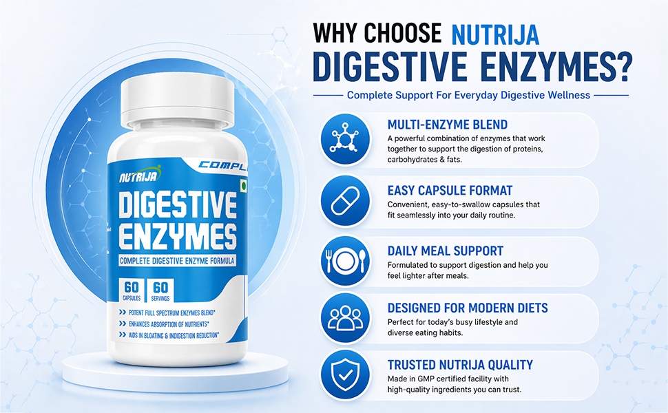 NutriJa Complete Digestive Enzymes | Full Spectrum Enzyme Blend with Protease, Amylase, Lipase, Papain, Betaine HCL & BioPerine | 60 Capsules