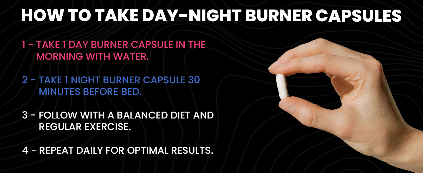 Carbamide Forte Night & Day Fat Burner for Men & Women | 24-Hour Metabolic Support & Weight Loss Support - 60 Capsules Each (Pack of 3)