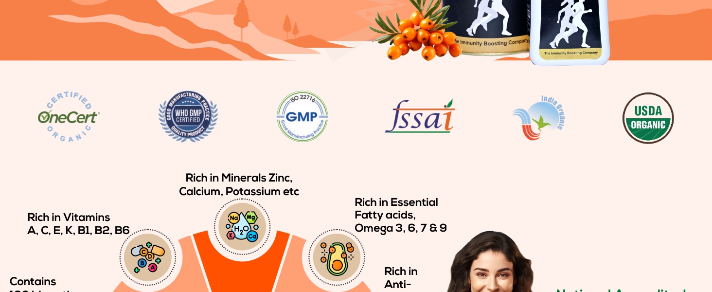 Biosash Himalayan Wellsash Sea Buckthorn Juice with Seed Oil 250ml | Cold-Pressed Organic Antioxidant | Detox Drink & Immunity Booster | No Sugar | Makes 50 Glasses | for Skin, Heart, Brain, Liver