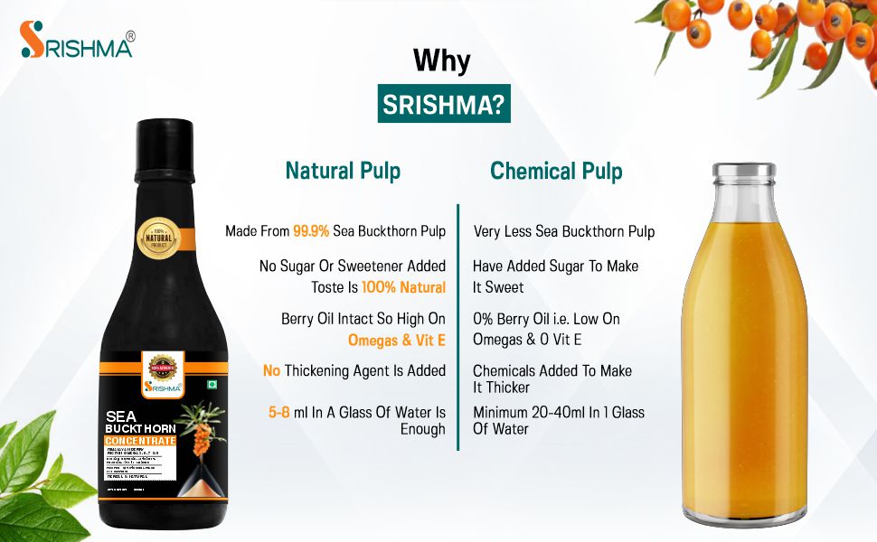 SRISHMA Sea Buckthorn Juice Concentrate 500ml Pack of 2 | Cold Pressed Sea Buckthorn Pulp | Natural Vitamin C & Omega 3 6 7 9 | Antioxidant Rich Herbal Health Drink