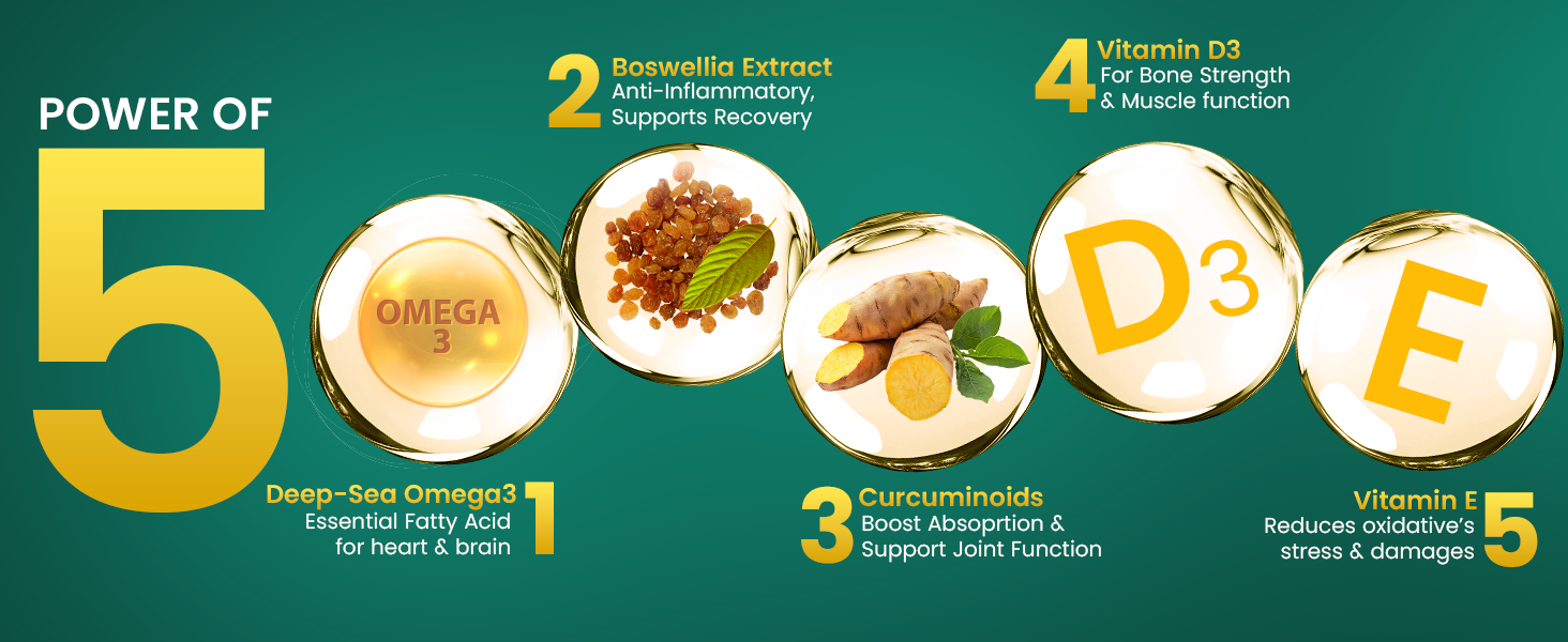 Neuherbs Gold Deep Sea 6X Omega 3 Fish Oil Capsules - 60 Softgels | EPA - 1080mg & DHA - 720mg | Vitamin E & D3 For Muscle, Brain & Joints Support | Lemon Flavour | No Fishy Burps|